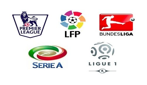 的不可预测 的不可预测